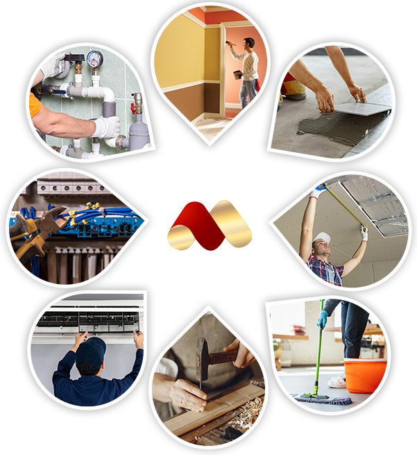 about image